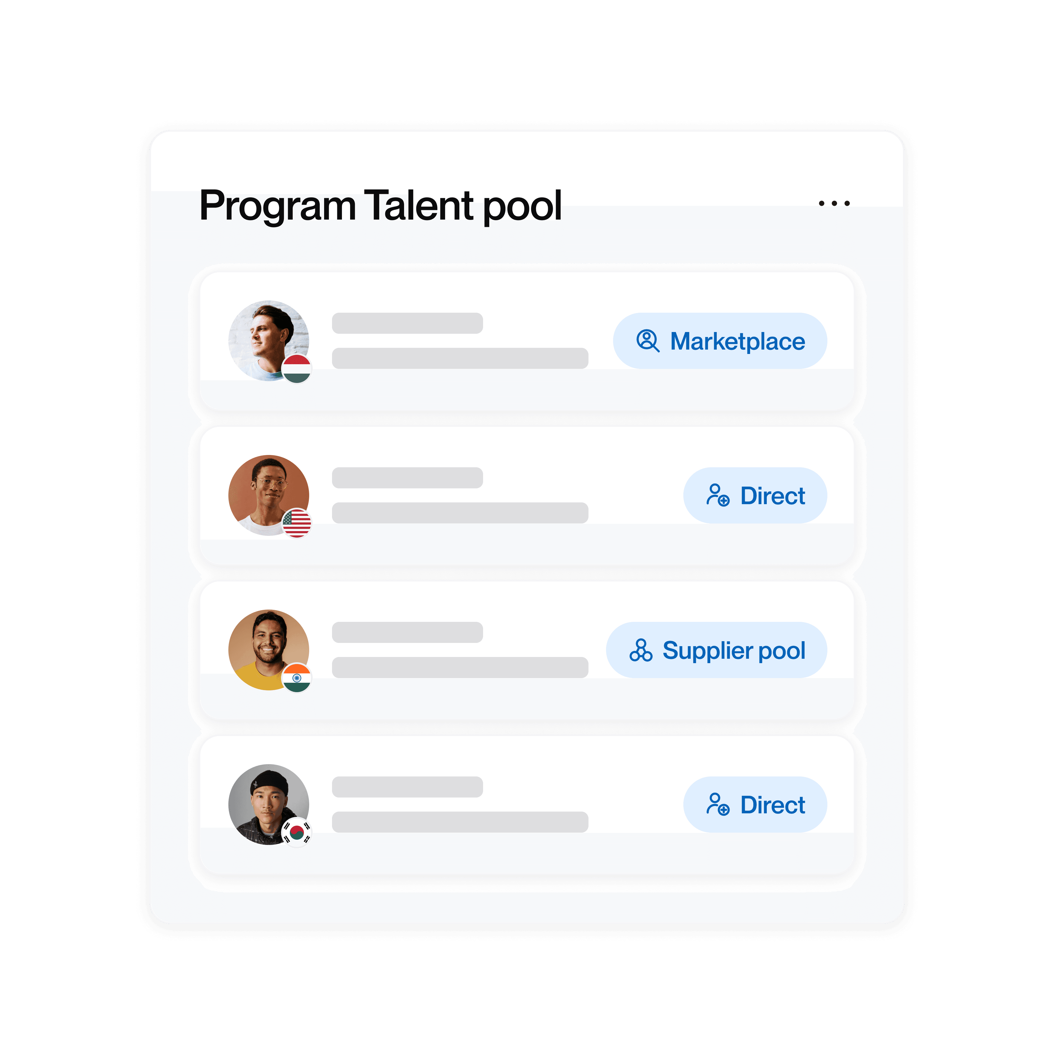 Program talent pool dashboard showing four Talent profiles with sourcing types labeled as marketplace, direct, and supplier pool.