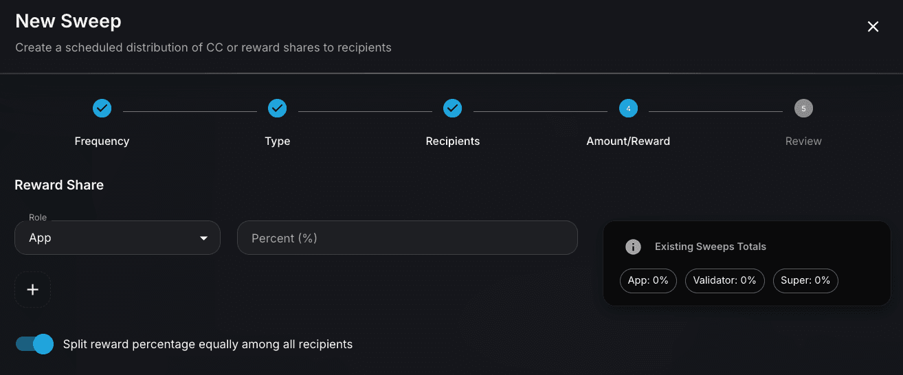 Automating reward sharing on Canton