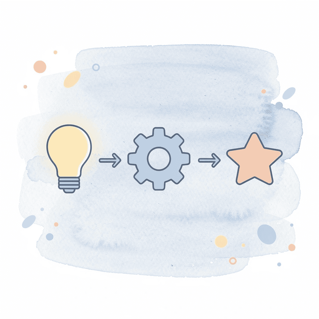 Three icons showing upload, design tools, and expert collaboration options - T-Shirt Design Ideas