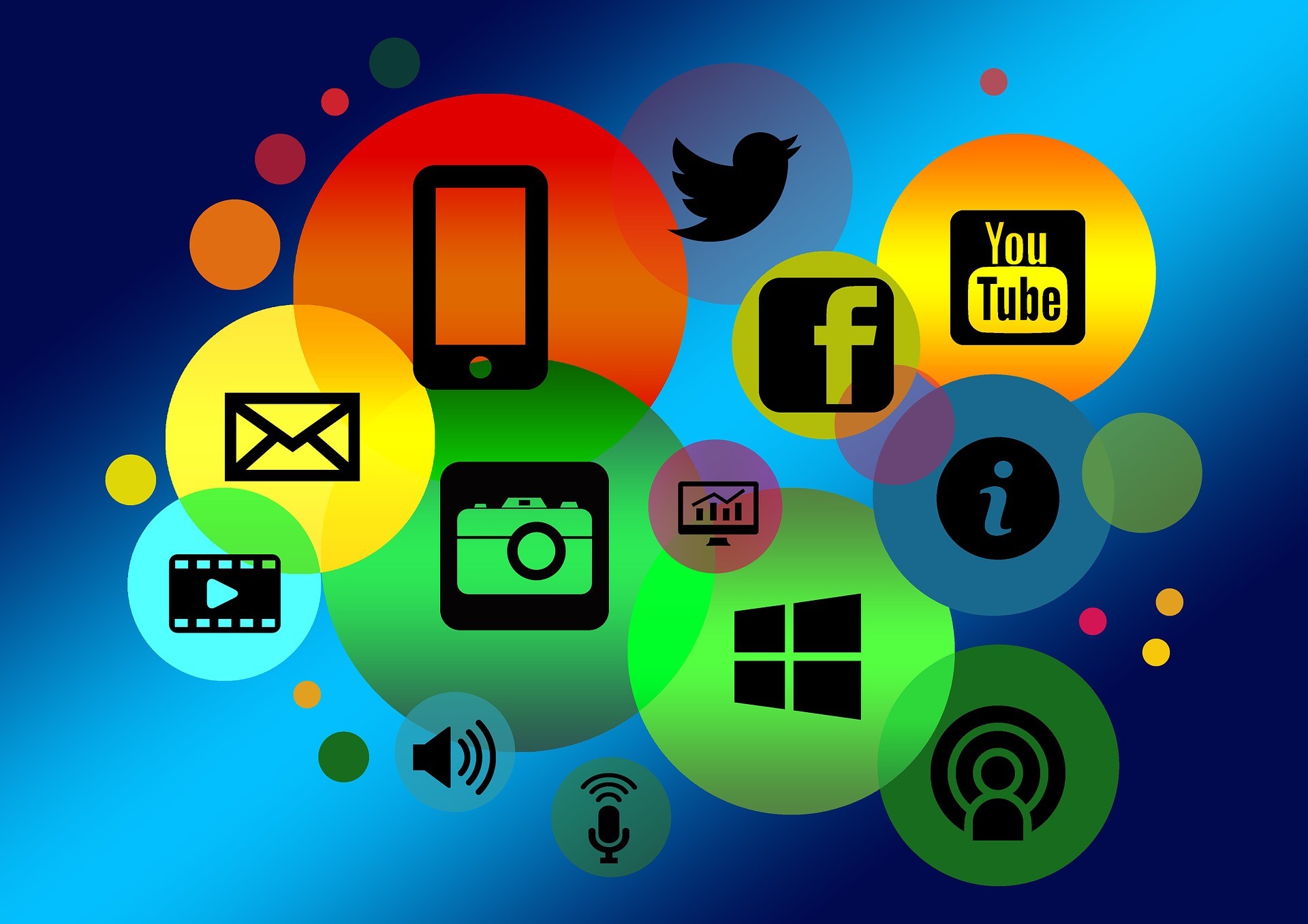 What Is a Social Media Campaign? Essential Guide & Tips