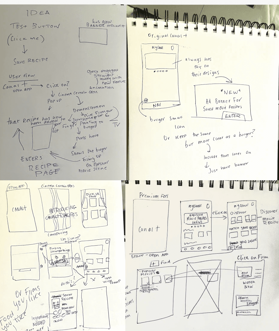 Placeholder phone interaction