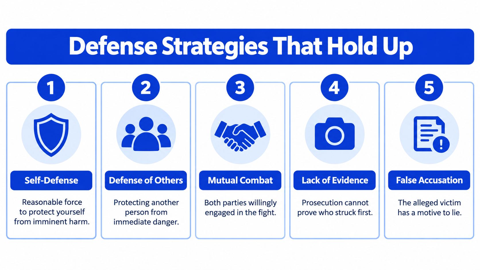 An infographic titled Defense Strategies That Hold Up, listing five legal strategies for criminal defense cases.
