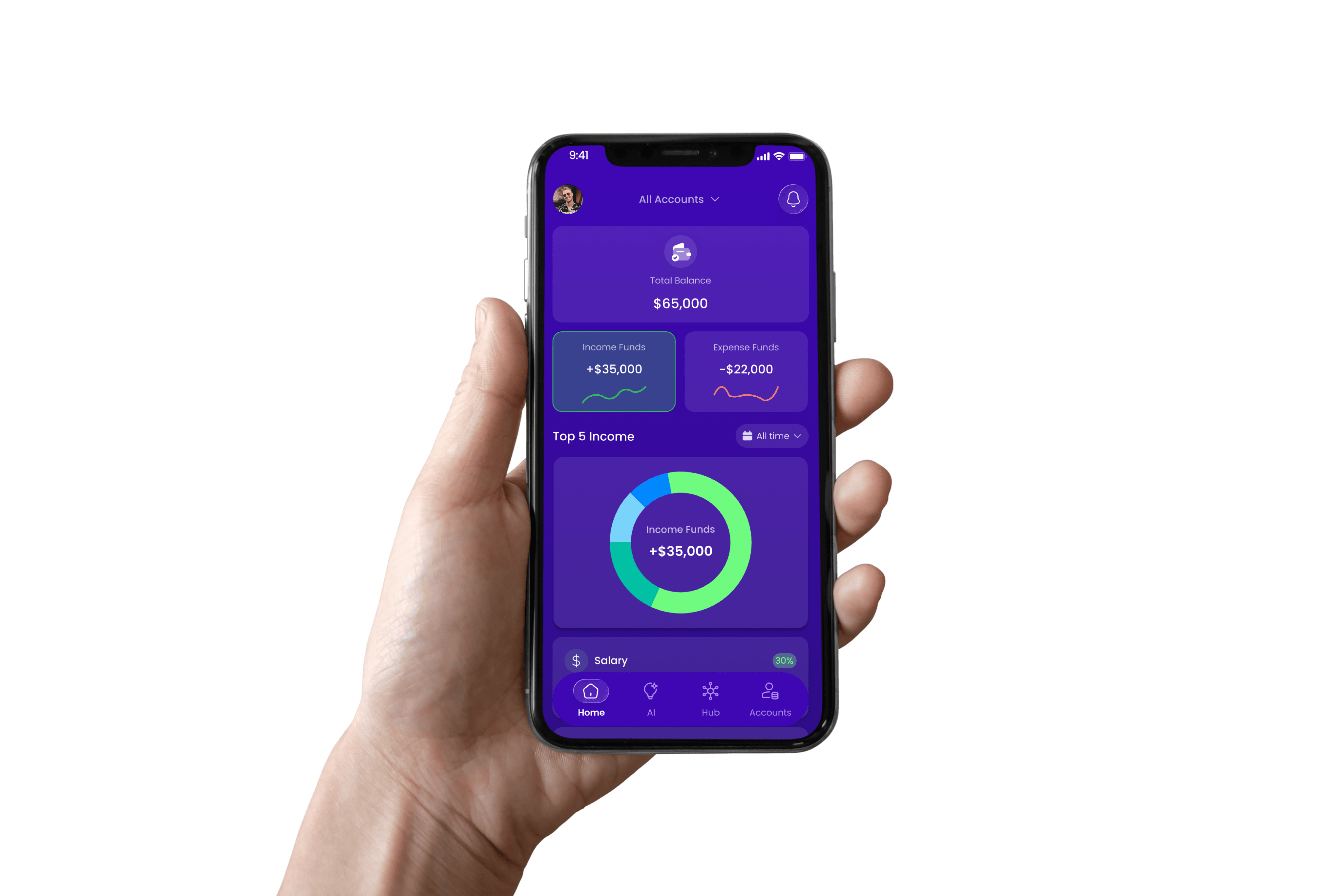 Kleer Ai money management app showing total balance, income funds and top 5 income sources in one view