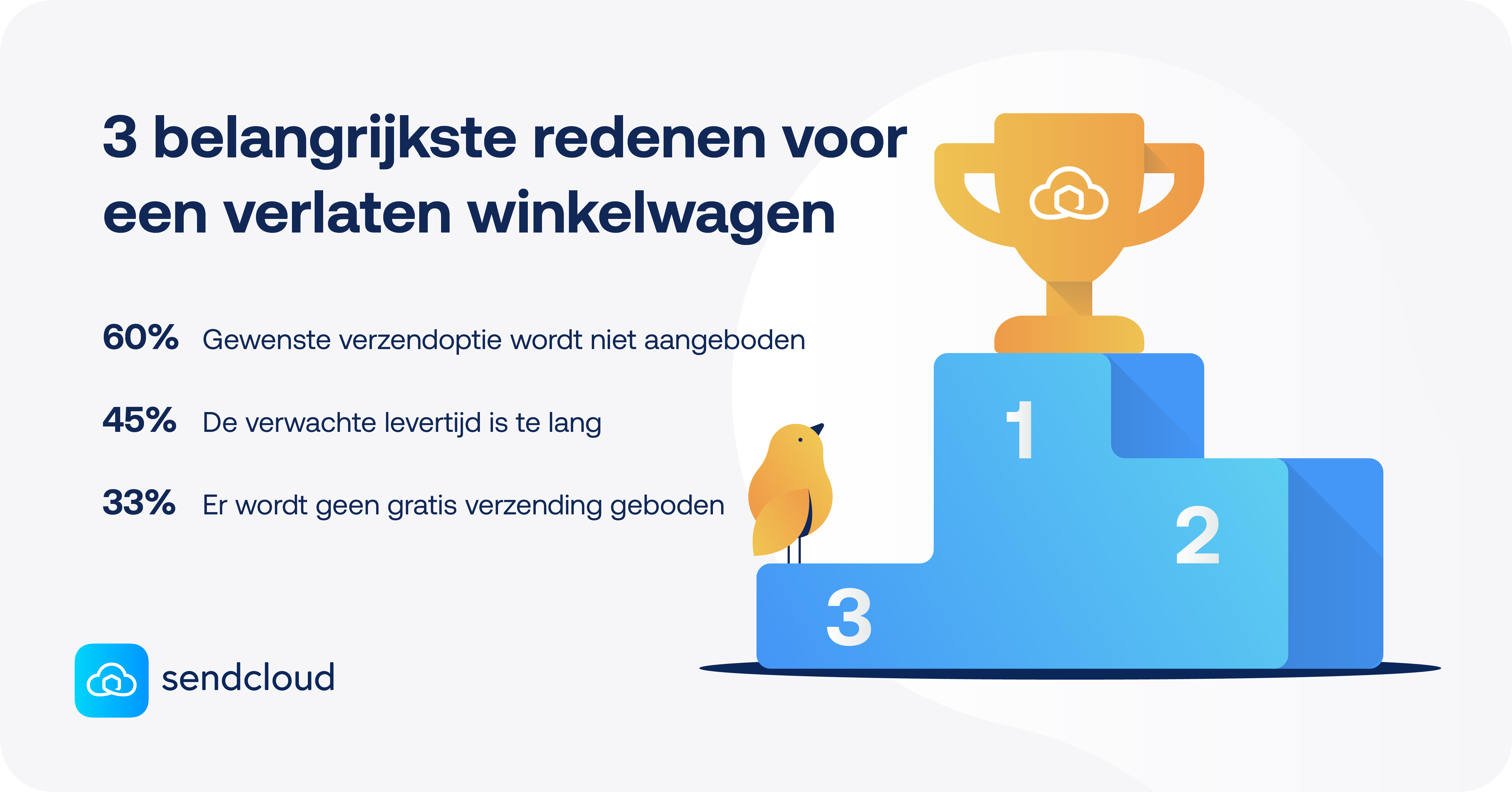 redenen-verlaten-winkelwagen