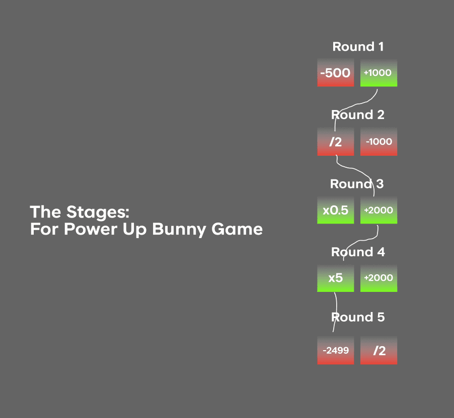 Campin - Marketing Agency