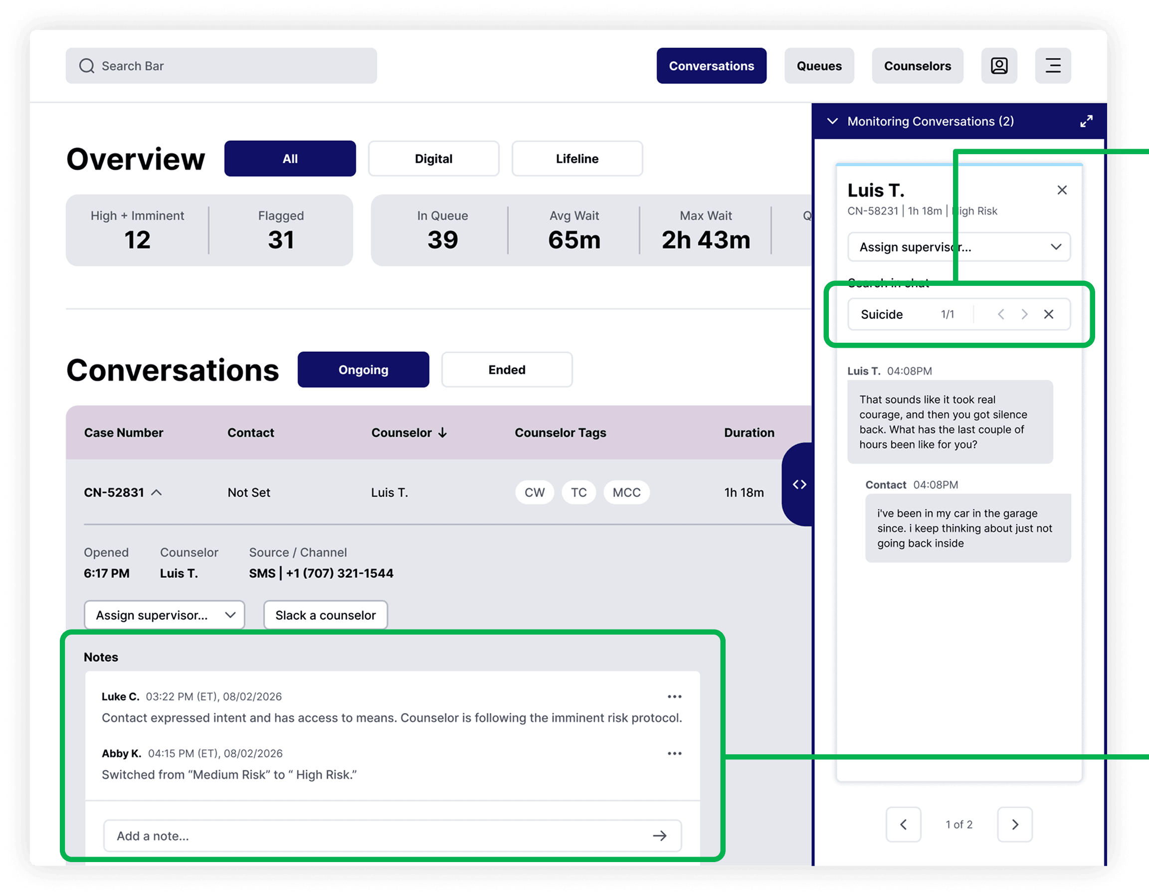 High-fidelity mockup of a redesigned crisis dashboard, with green callout lines pointing to an active inline keyword search bar and a notes field containing specific timestamps and user names.
