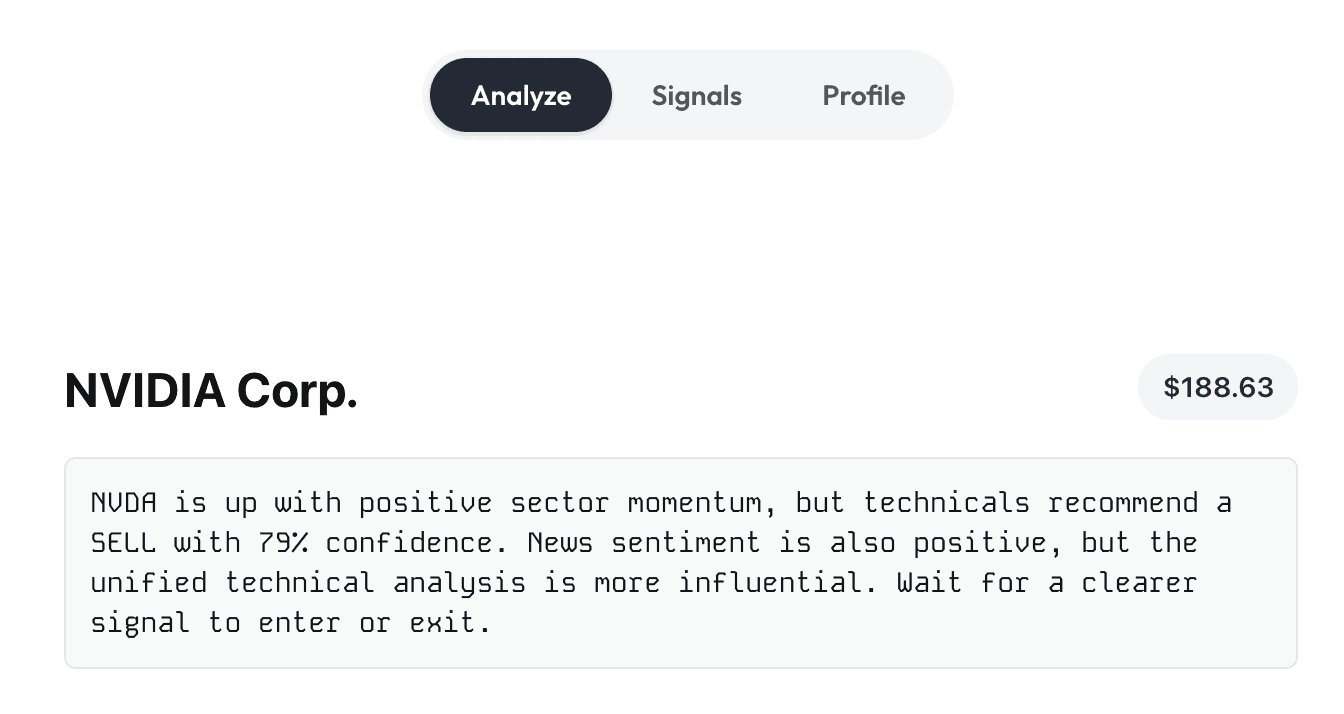 nvidia market signal