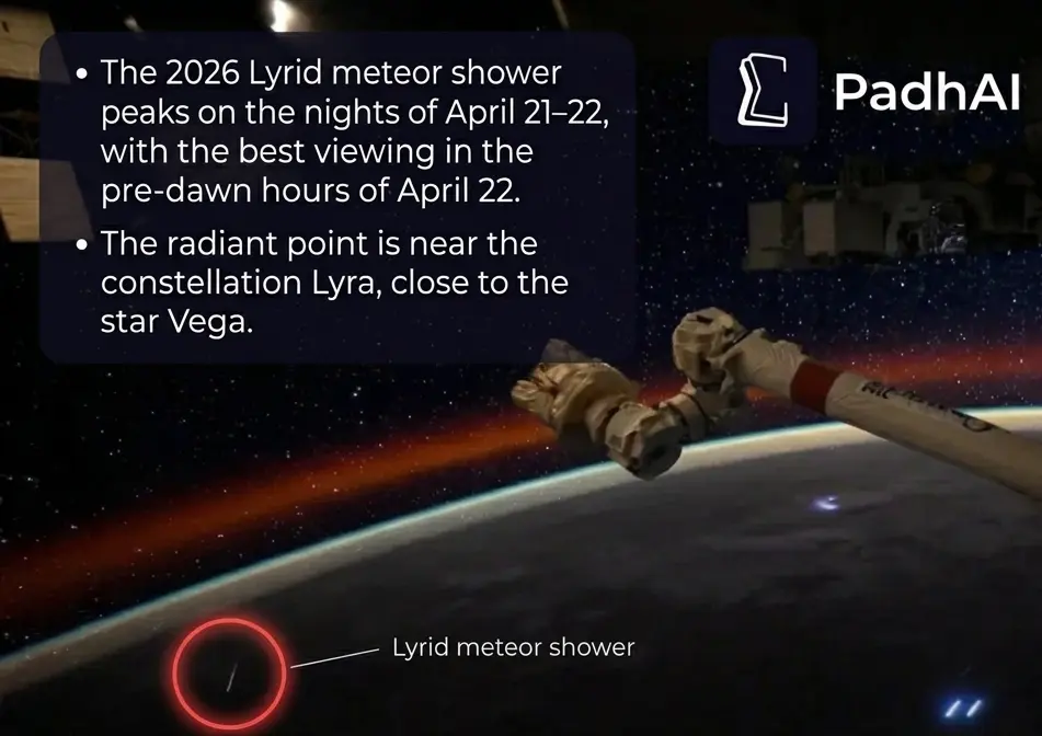 Lyrid meteor as visible from space on April 20,2026.