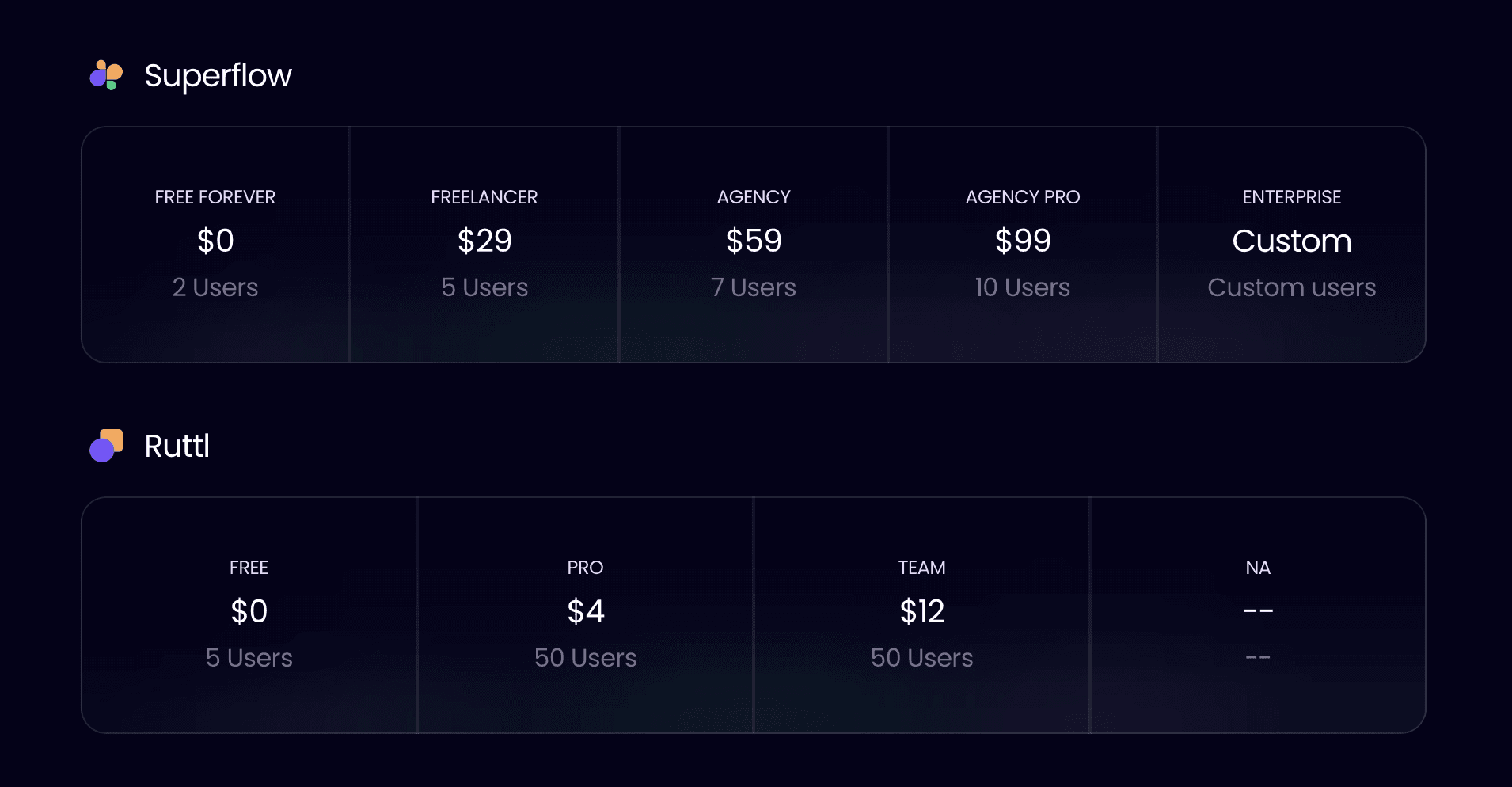 Pricing Table Image