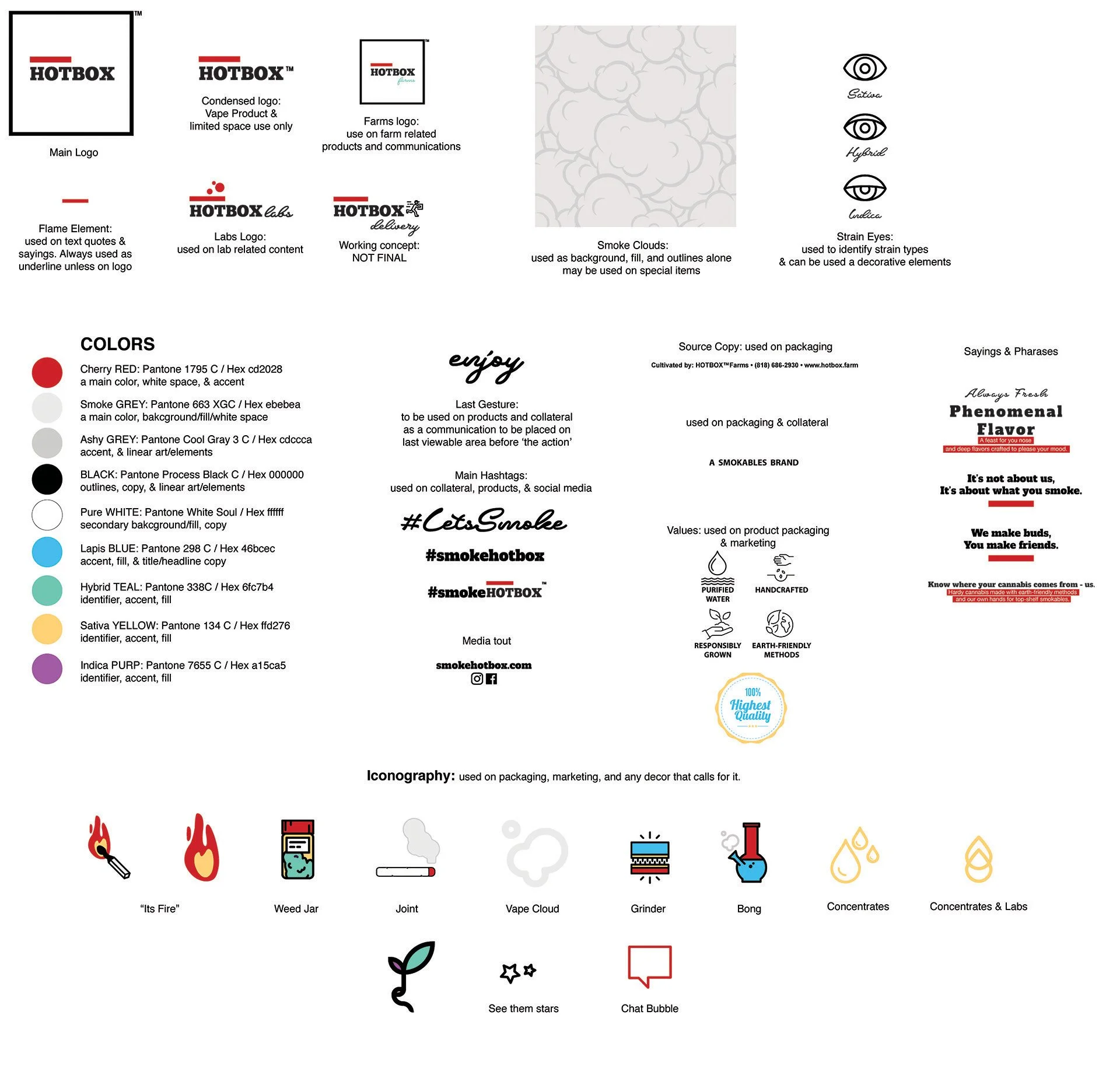 Hotbox brand identity — logo, packaging, or lifestyle product photography establishing the brand before the retail build