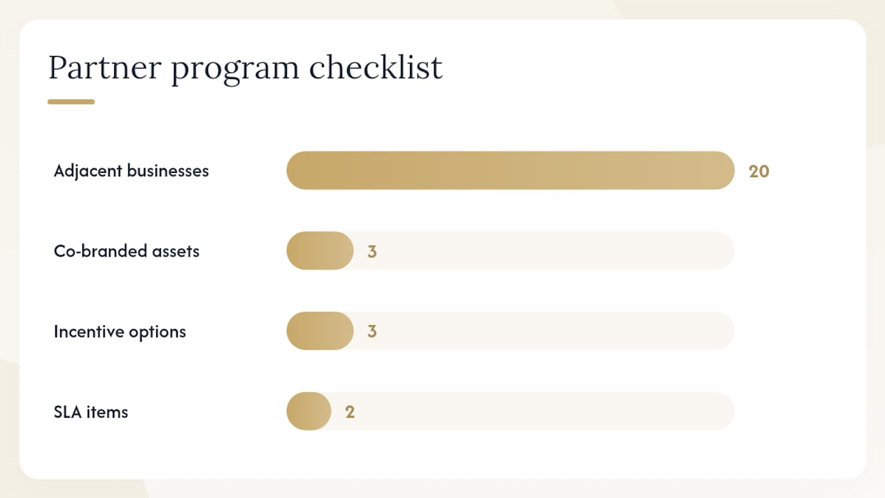 How do referral and partner programs make others sell for you? — overview diagram