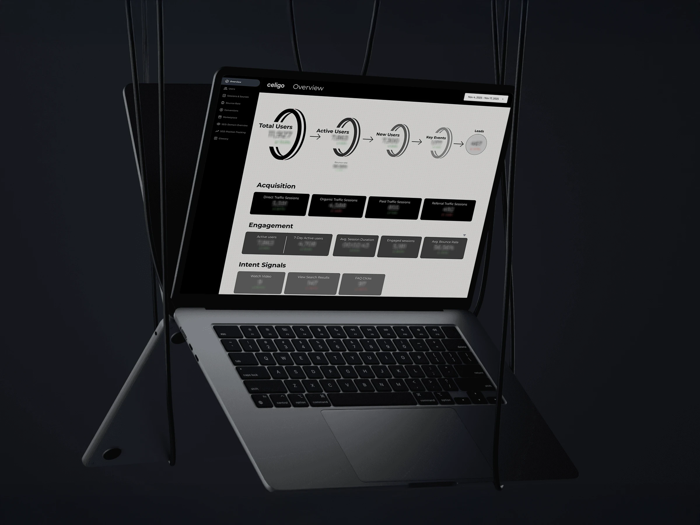 The looker studio dashboard overview page