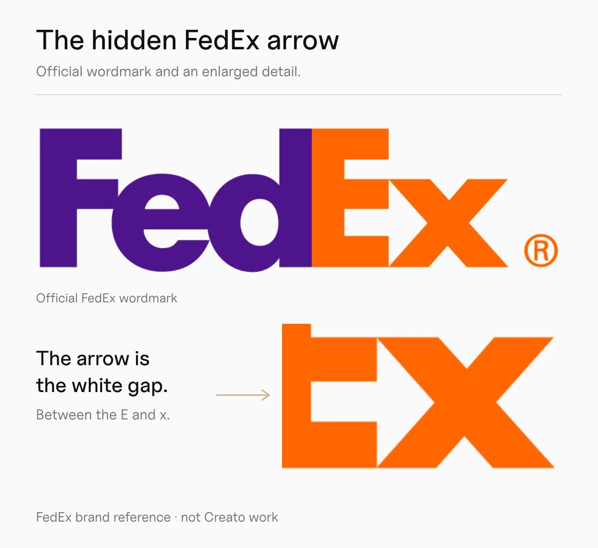 Official FedEx wordmark with a right-pointing arrow formed by the white space between the orange E and x, shown with an enlarged detail.