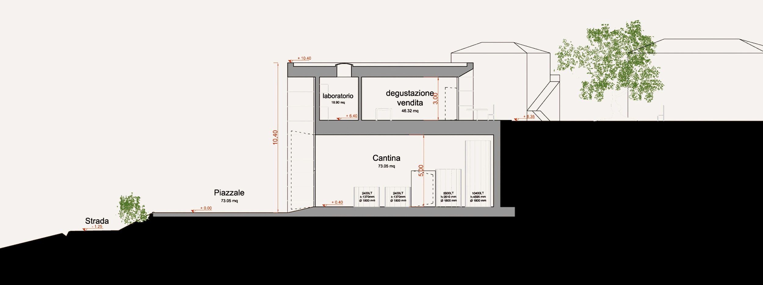 Image of fictitious studio founder, Renji Aalto