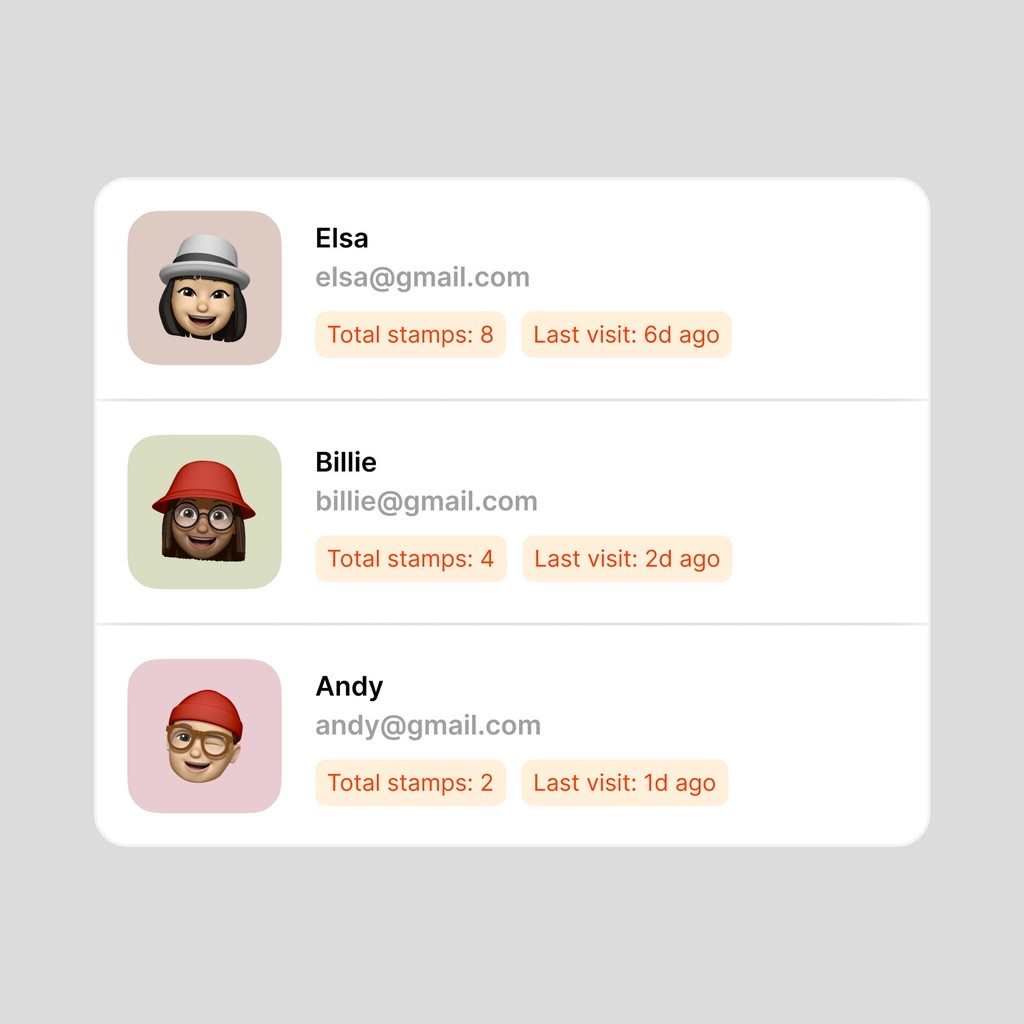 Manage your Projects and Tasks