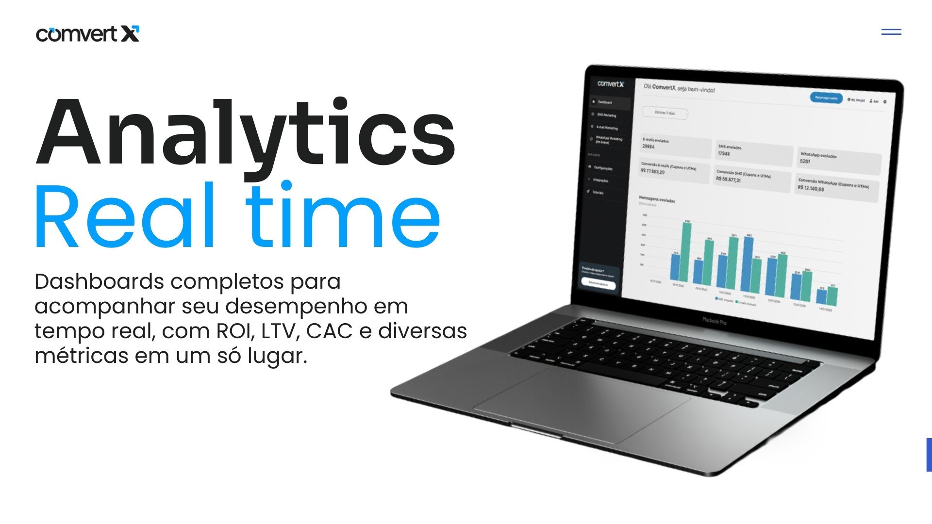 Retention graph with user return notifications for analyzing feature effectiveness.