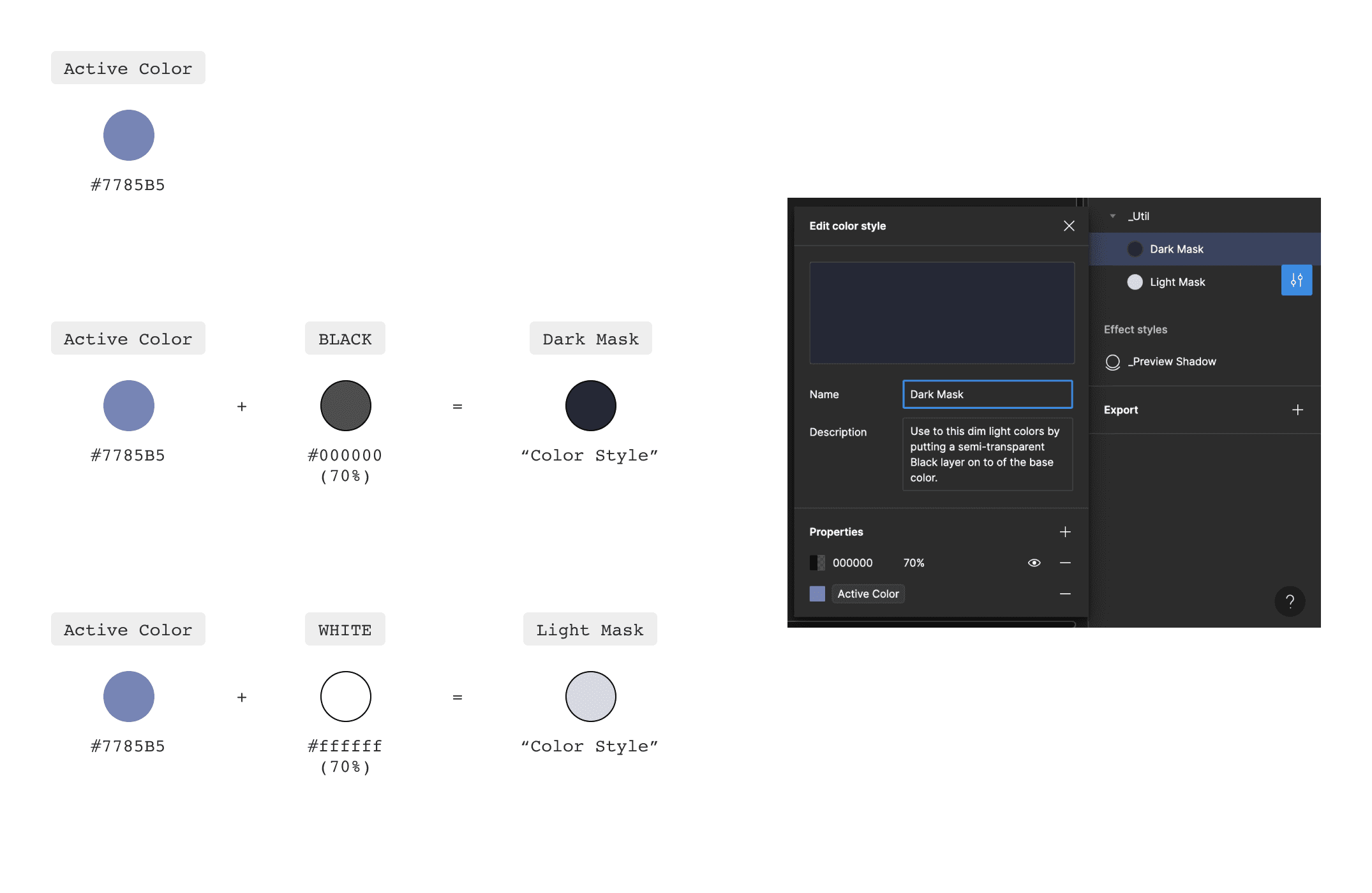 A flexible color palette using just one color with dark and light masks, made possible by Figma
