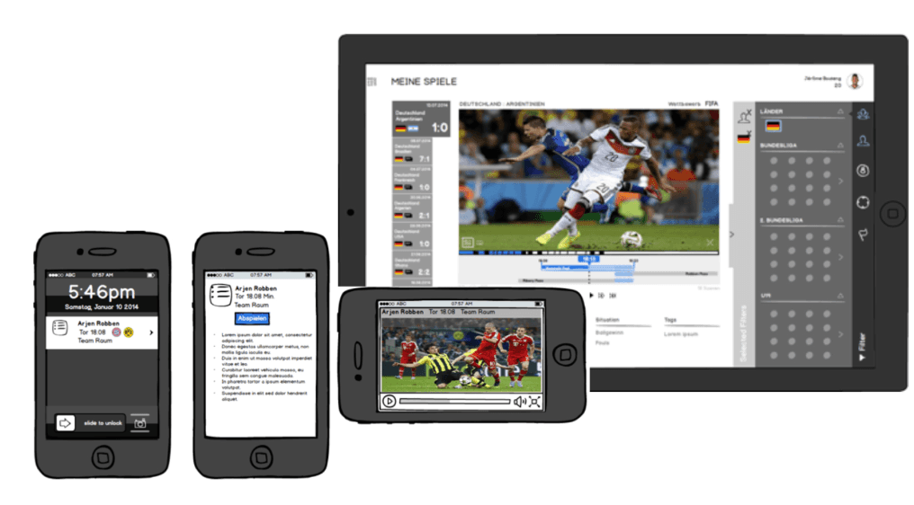 B2B Sports Performance App