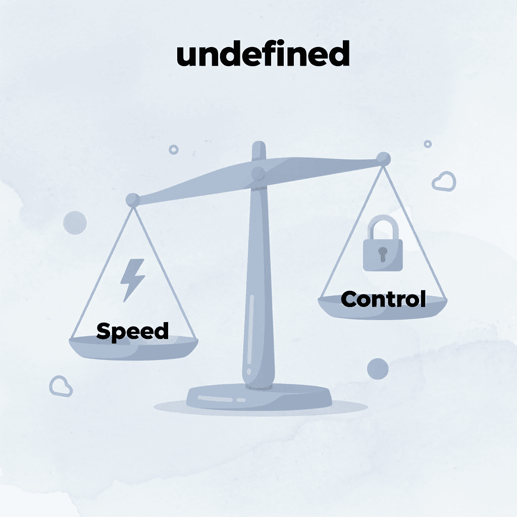 Balance scale weighing speed against control in legacy modernization