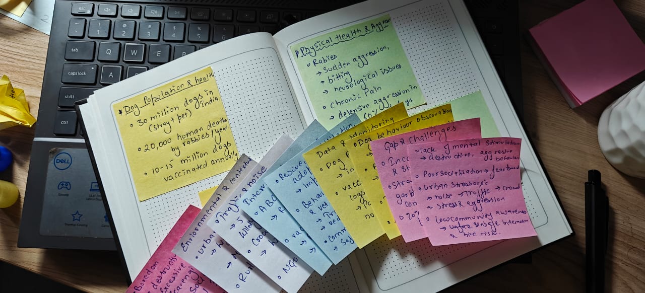 Research & Strategy