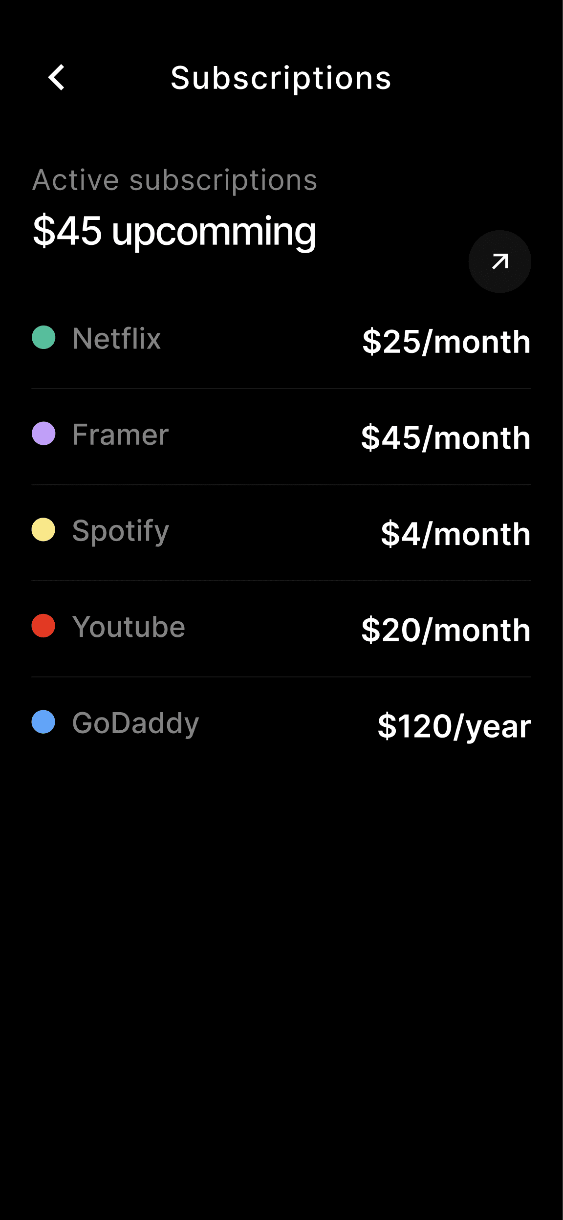 ReadyCash Loan app interface showing $500, a pink Get now button, user profile photo, and a numeric keypad on black.