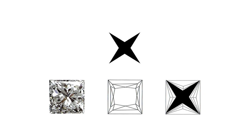 Déclinaisons du logo Atelier Stell Créatrices : symbole étoile, monogramme et versions simplifiées en noir et blanc.