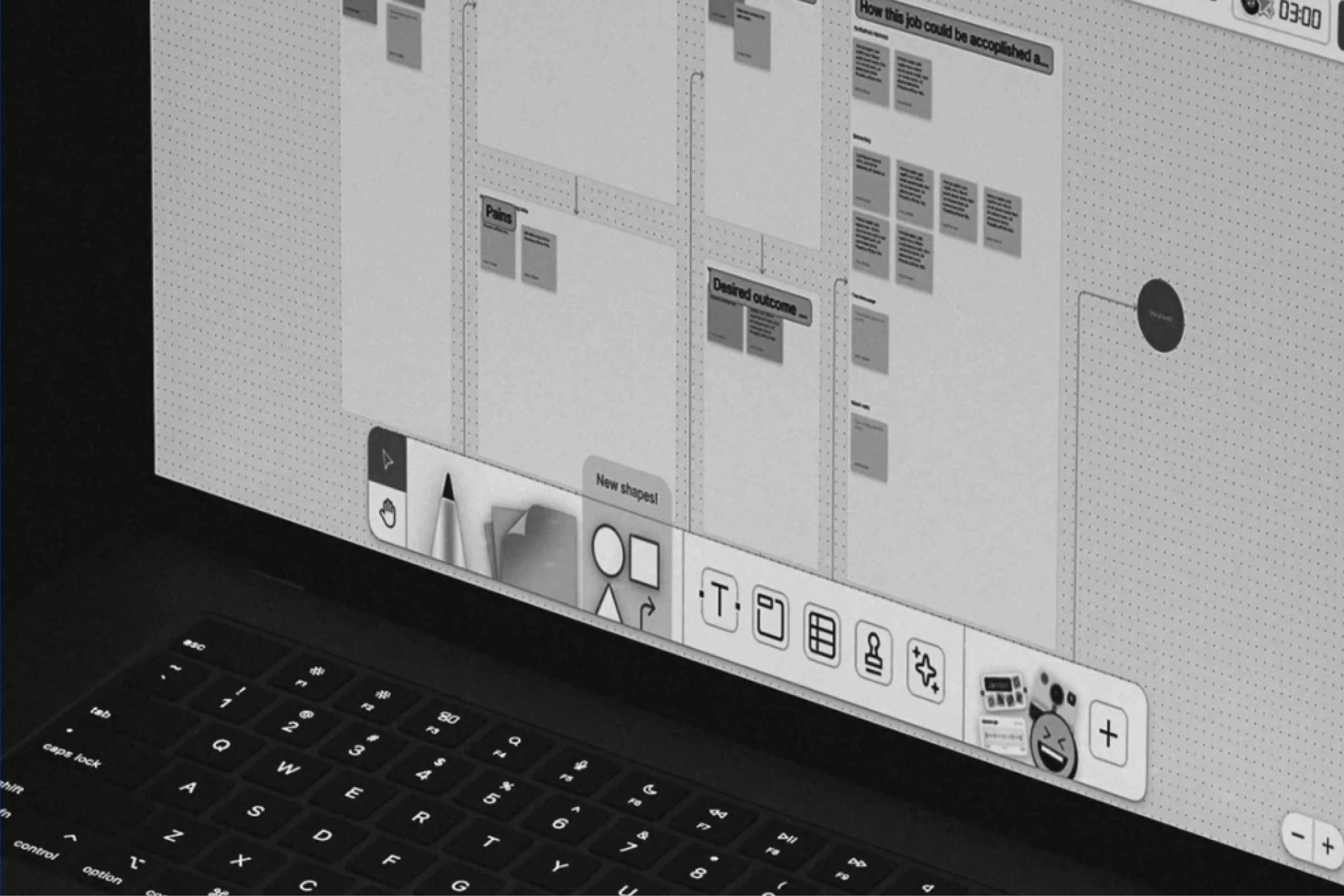 Imagem de destaque artigo design ops