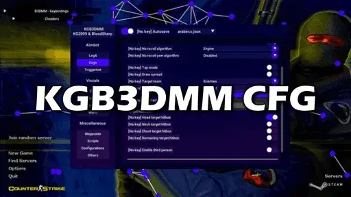 KGB3DMM