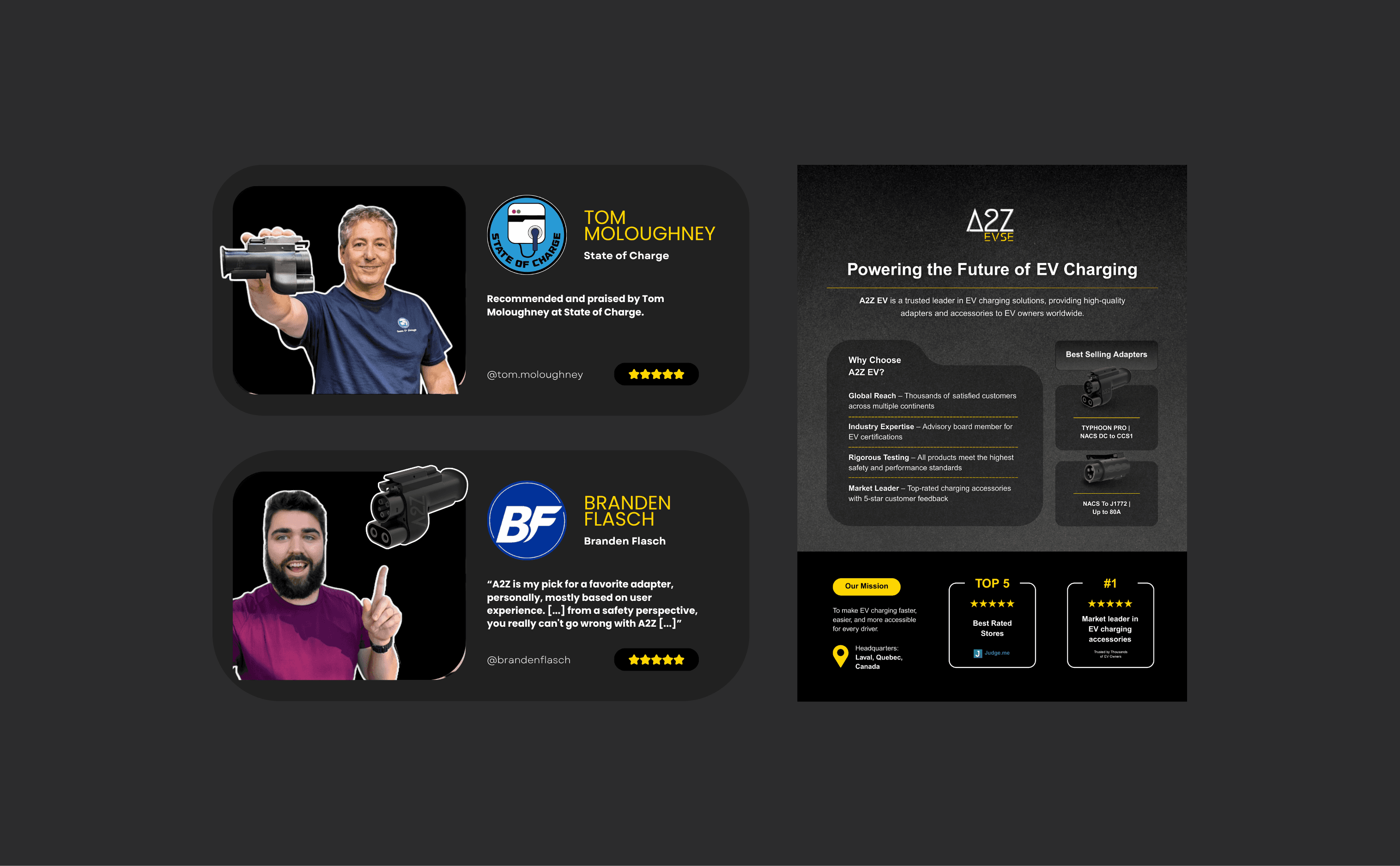 Marketing Design