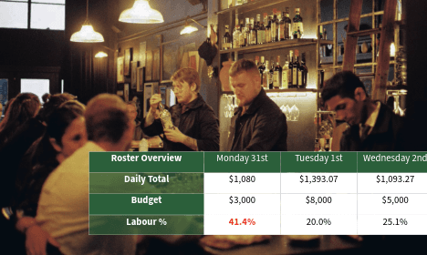 AI suggesting actions like "Optimize onboarding flow" and "Raise pricing tier" based on user data.
