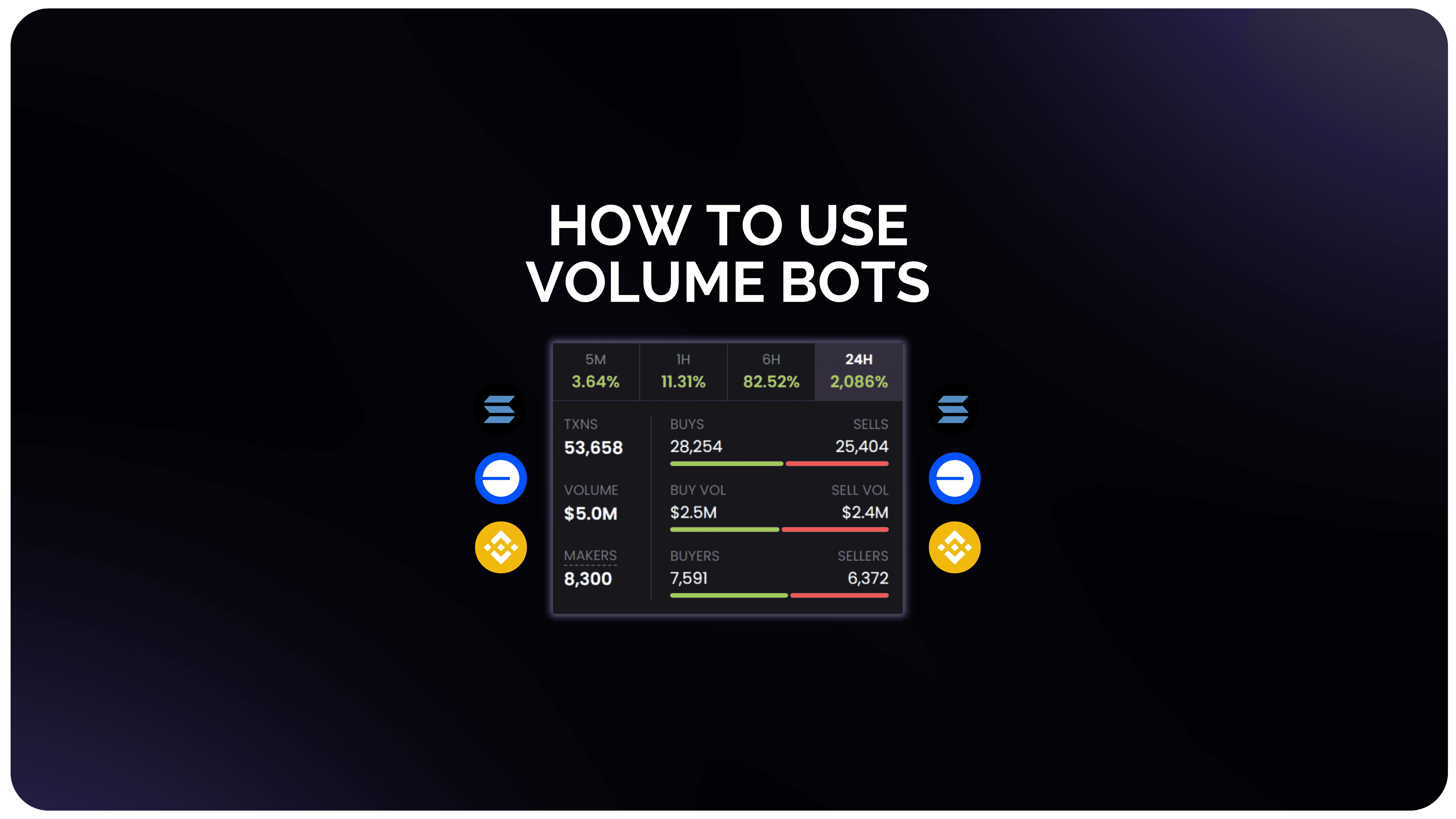 how to use solana volume bots