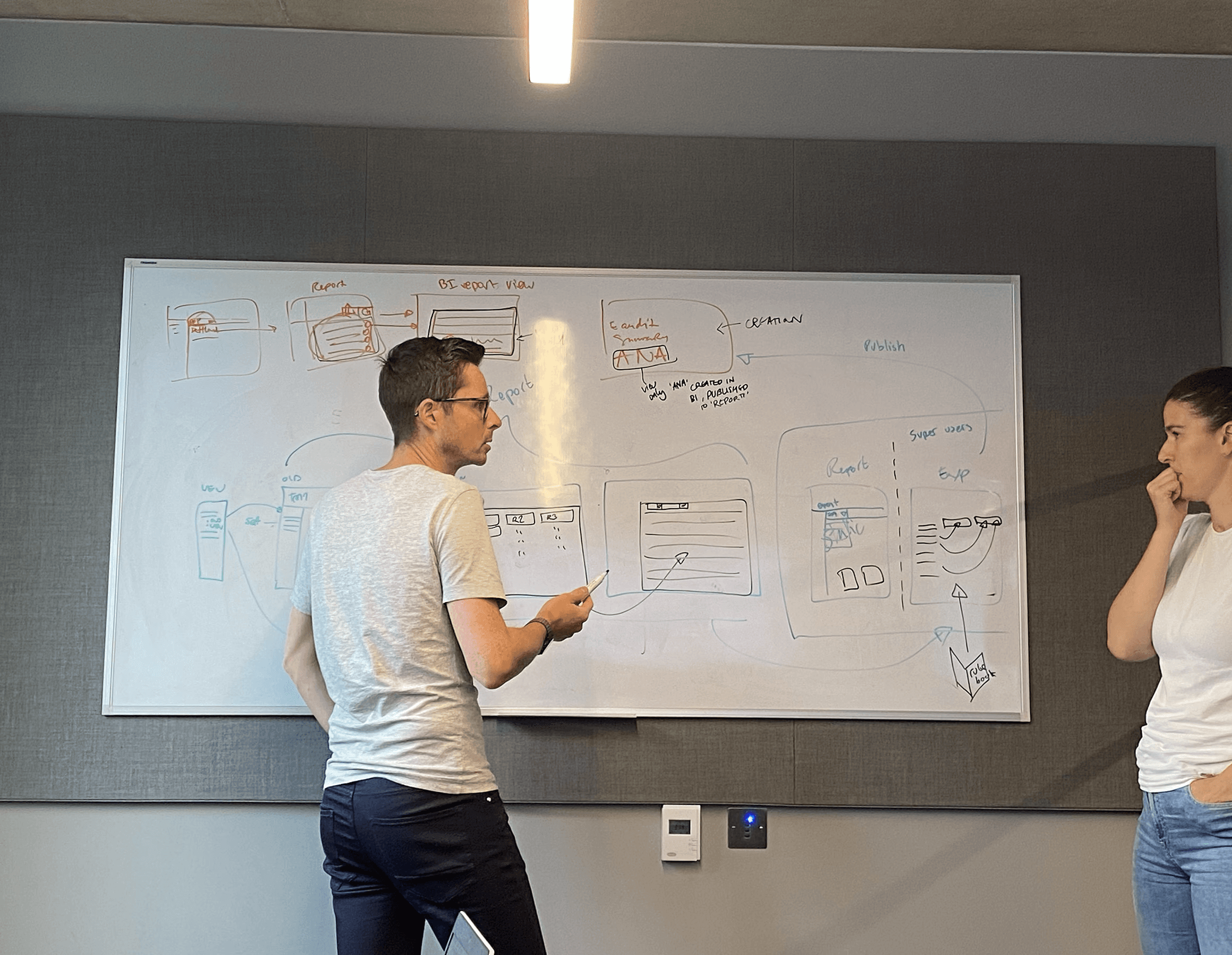 Backend Mapping