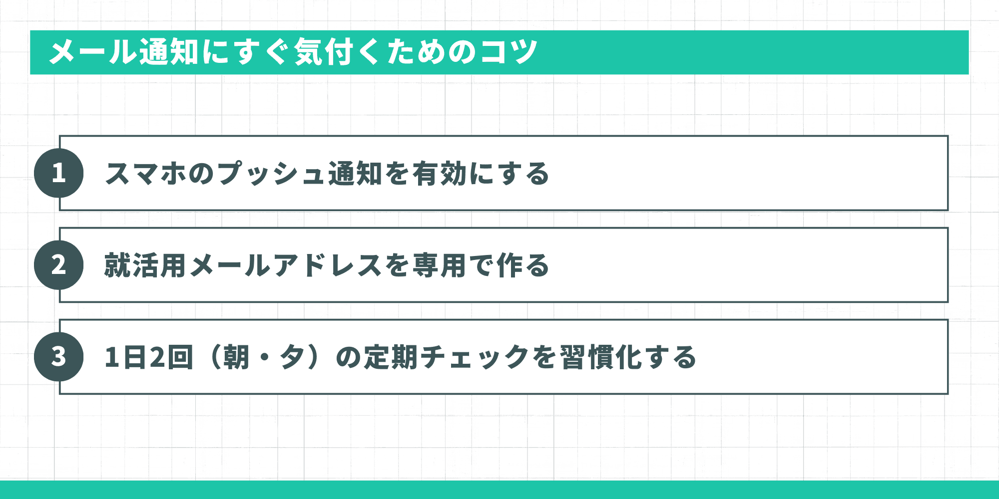 メール通知にすぐ気付くためのコツ。1:スマホのプッシュ通知を有効にする。2:就活用メールアドレスを専用で作る。3:1日2回(朝・夕)の定期チェックを習慣化する。