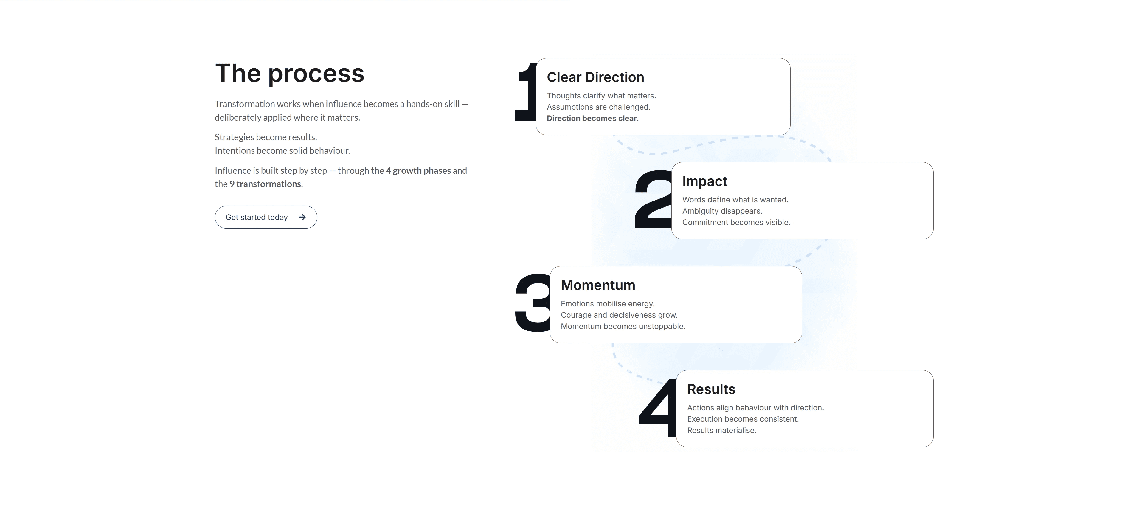 Project Content Image - 5