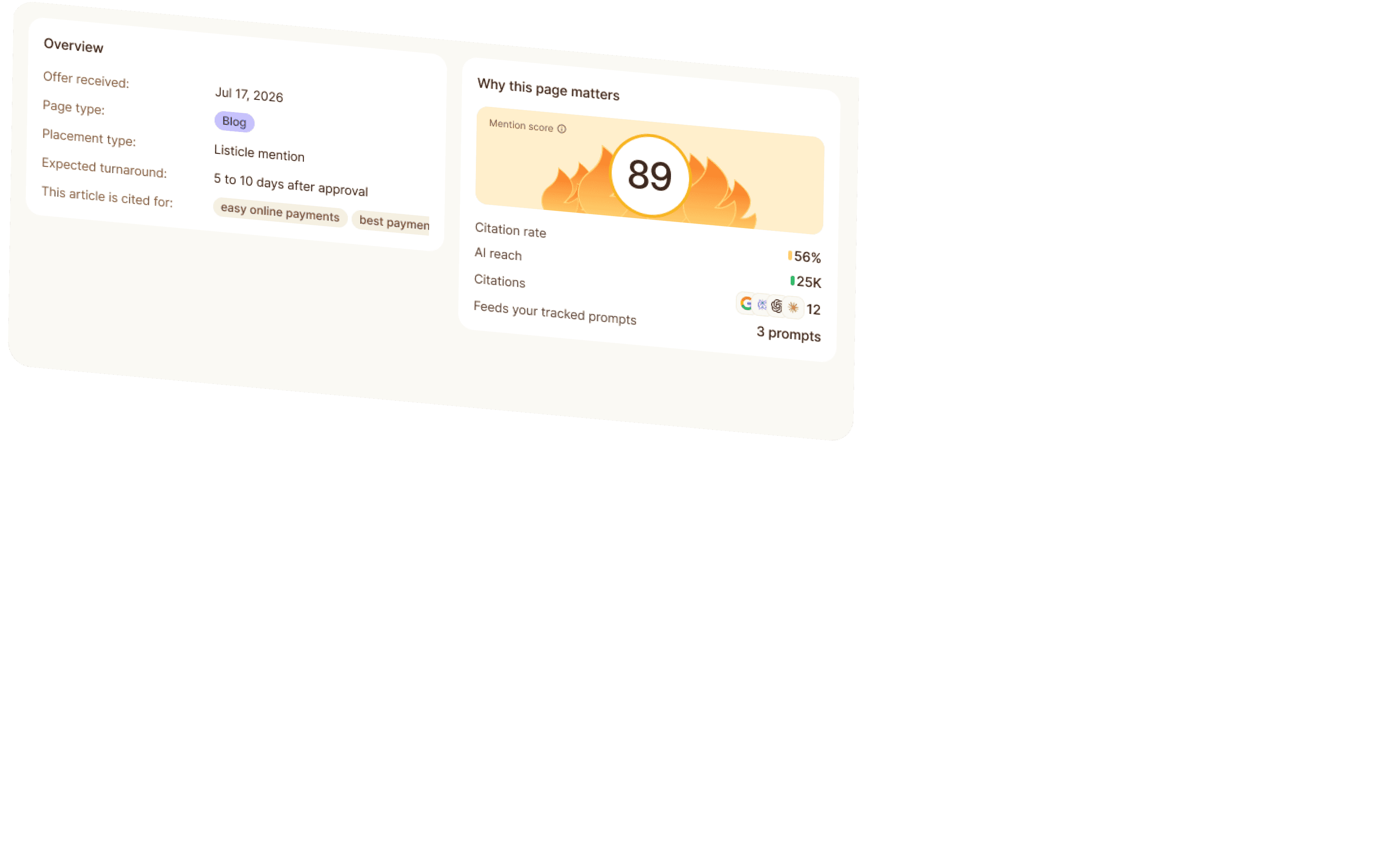 CrowdReply offsite mentions overview dashboard