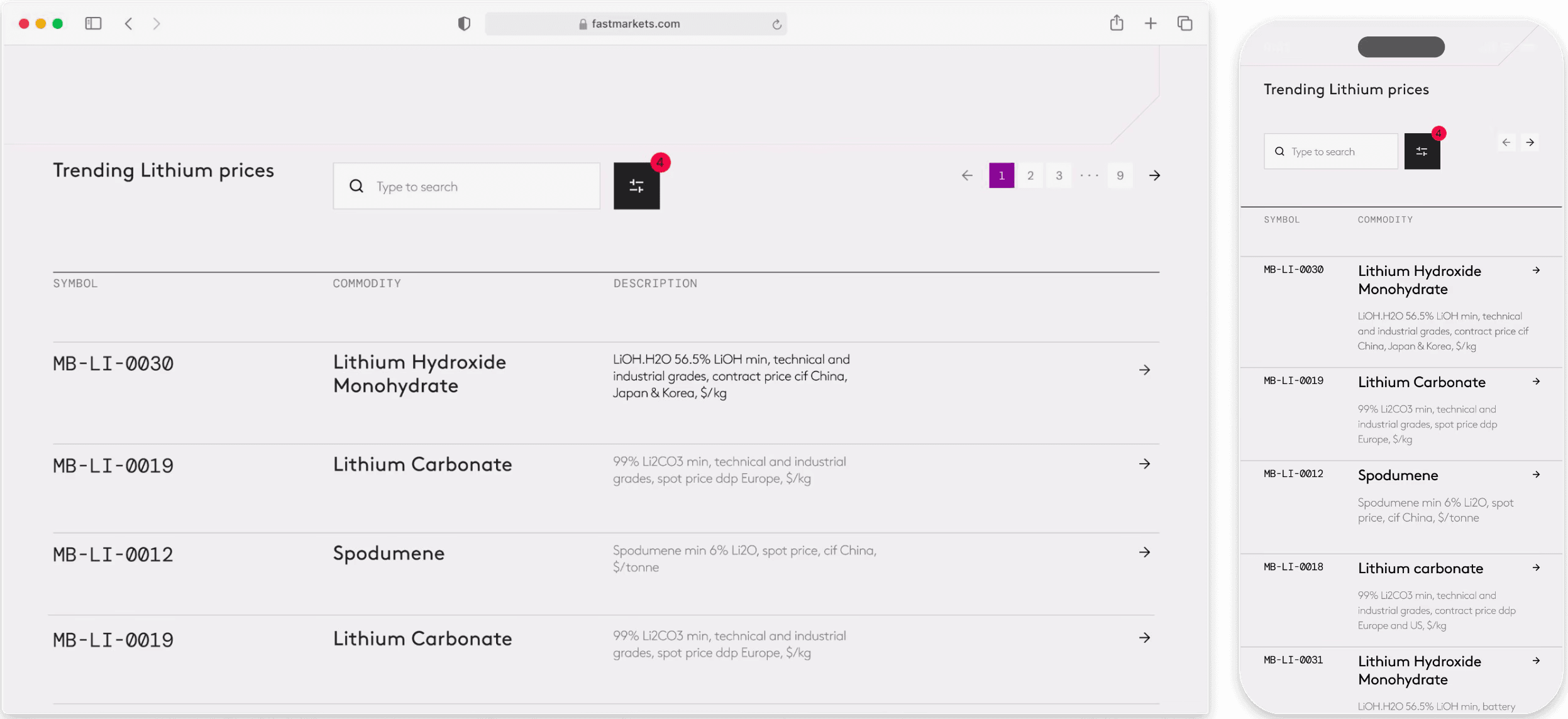 blue white and red abstract painting