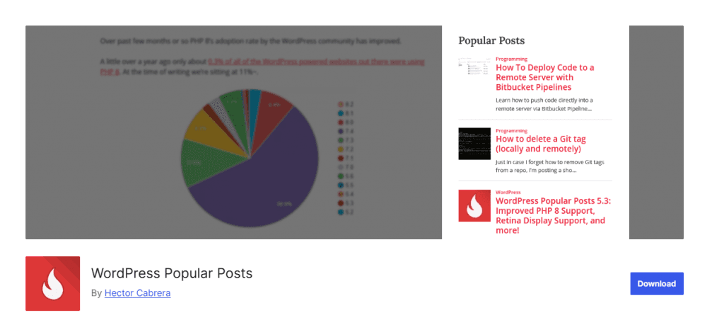 WordPress Popular Posts widget