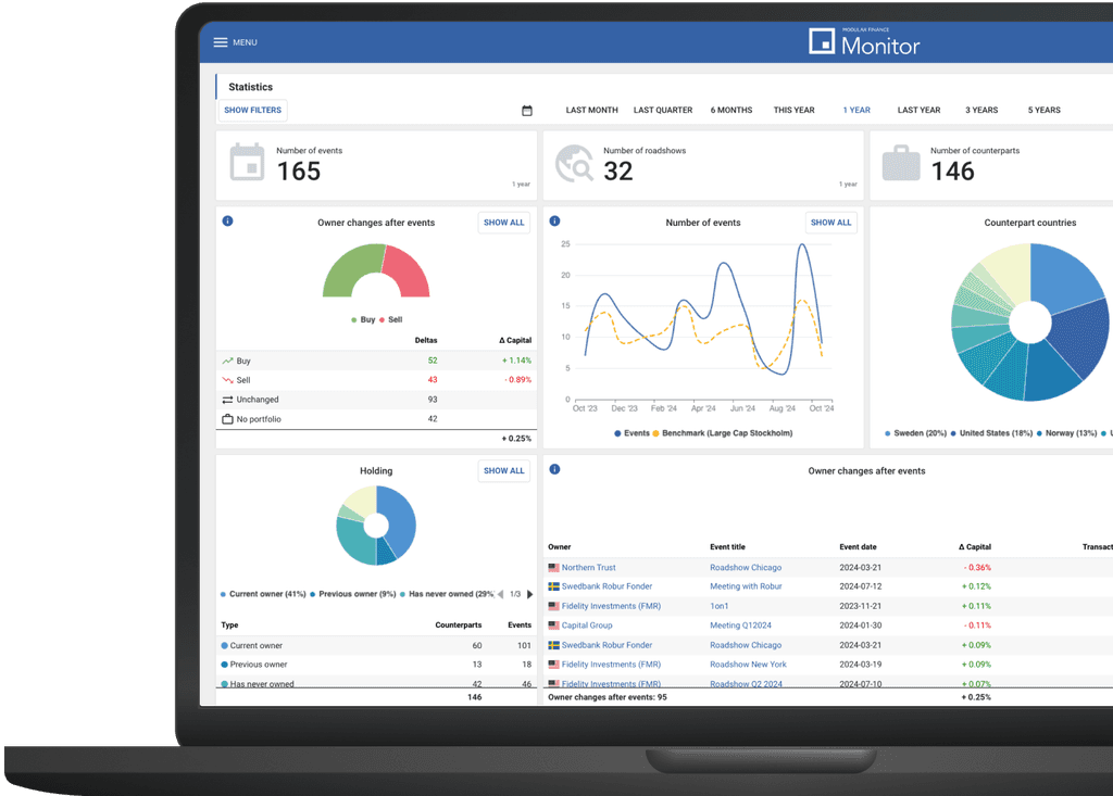 Investor Relations CRM