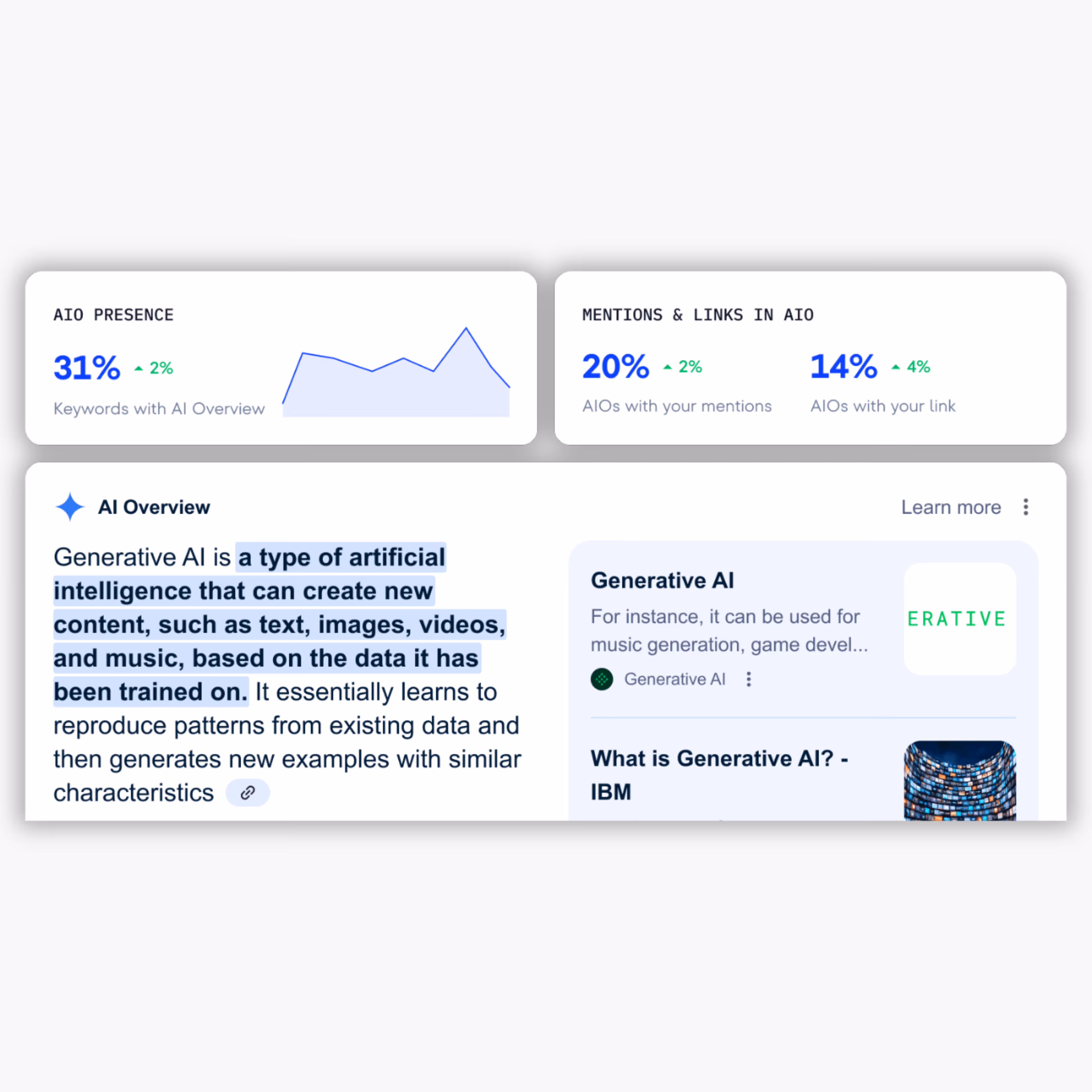 SEO performance reporting dashboard