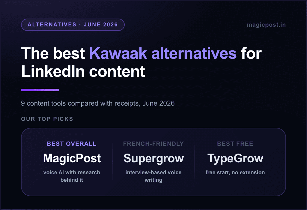 9 Best Kawaak Alternatives for LinkedIn Content (June 2026 Update)