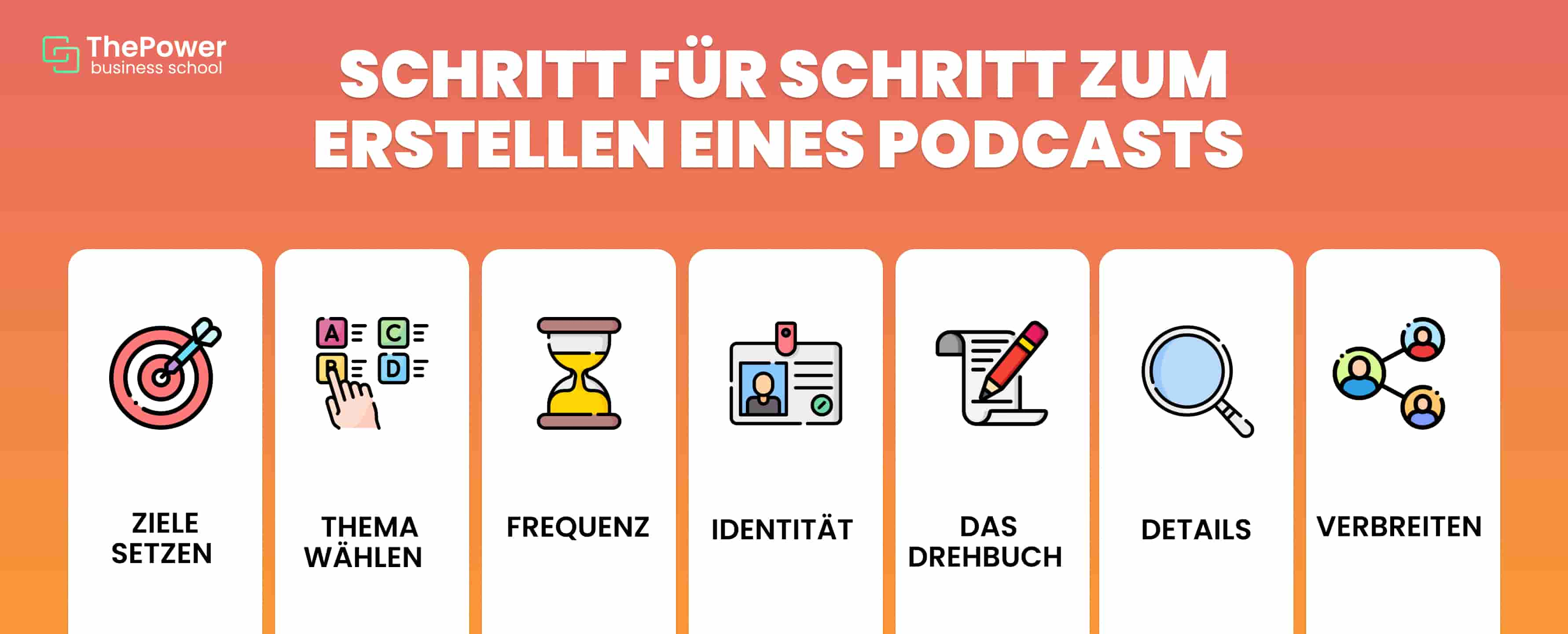 wie man einen podcast macht