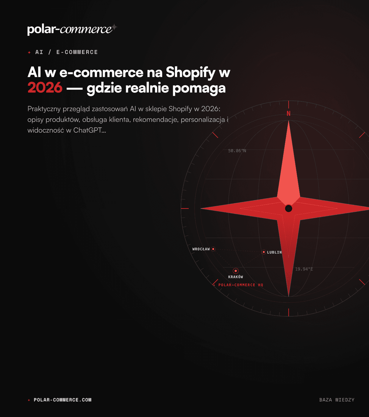 AI w e-commerce na Shopify w 2026 — gdzie realnie pomaga