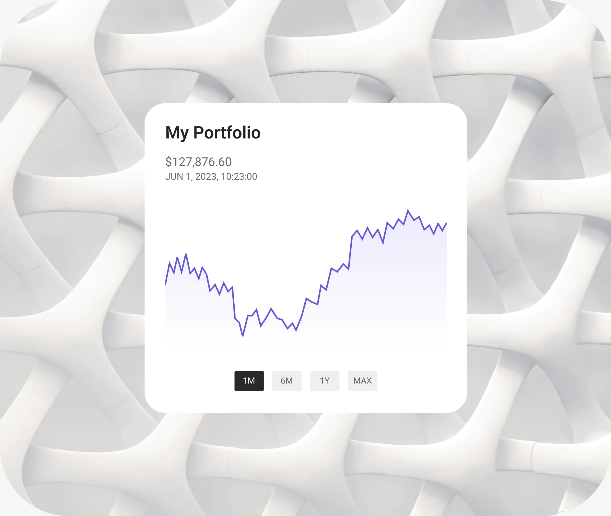 Block Earner My Portfolio chart card