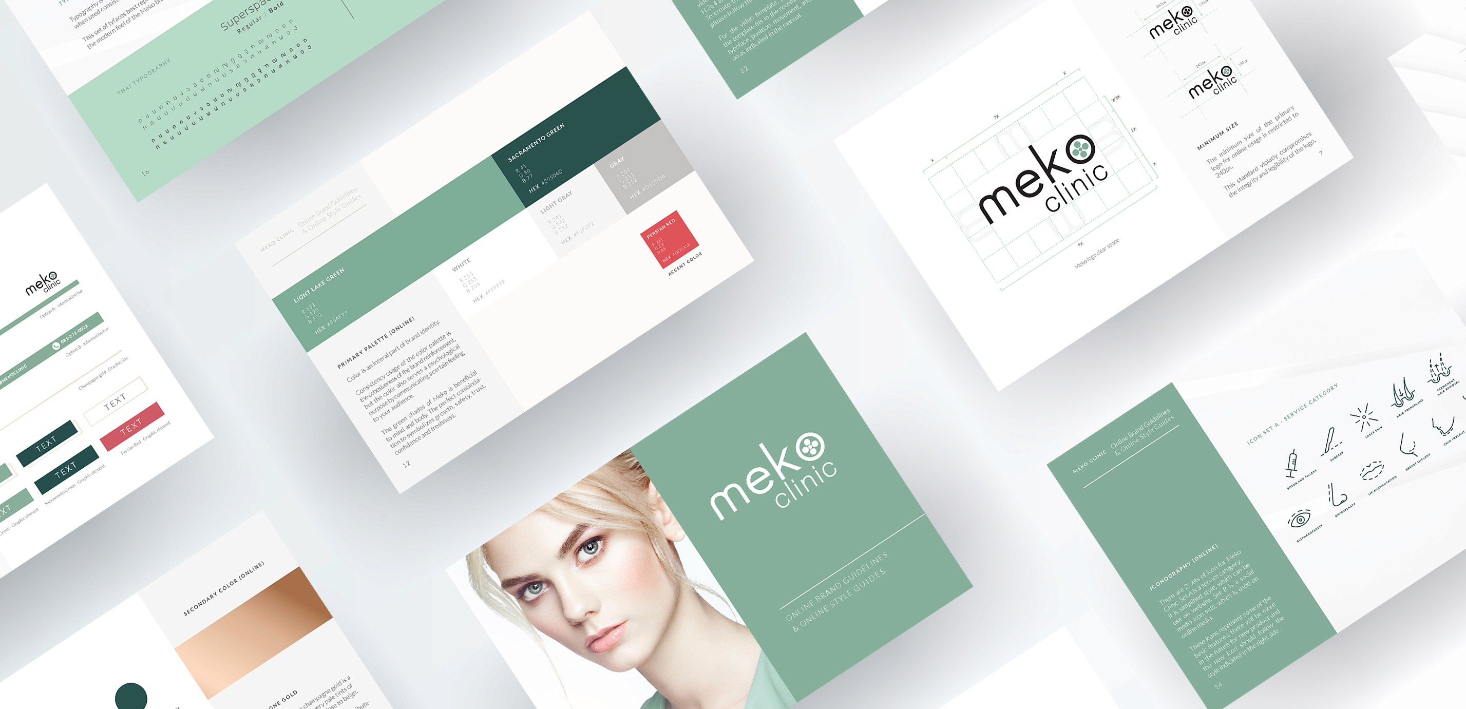 Meko Clinic Case Study by Sphere Agency