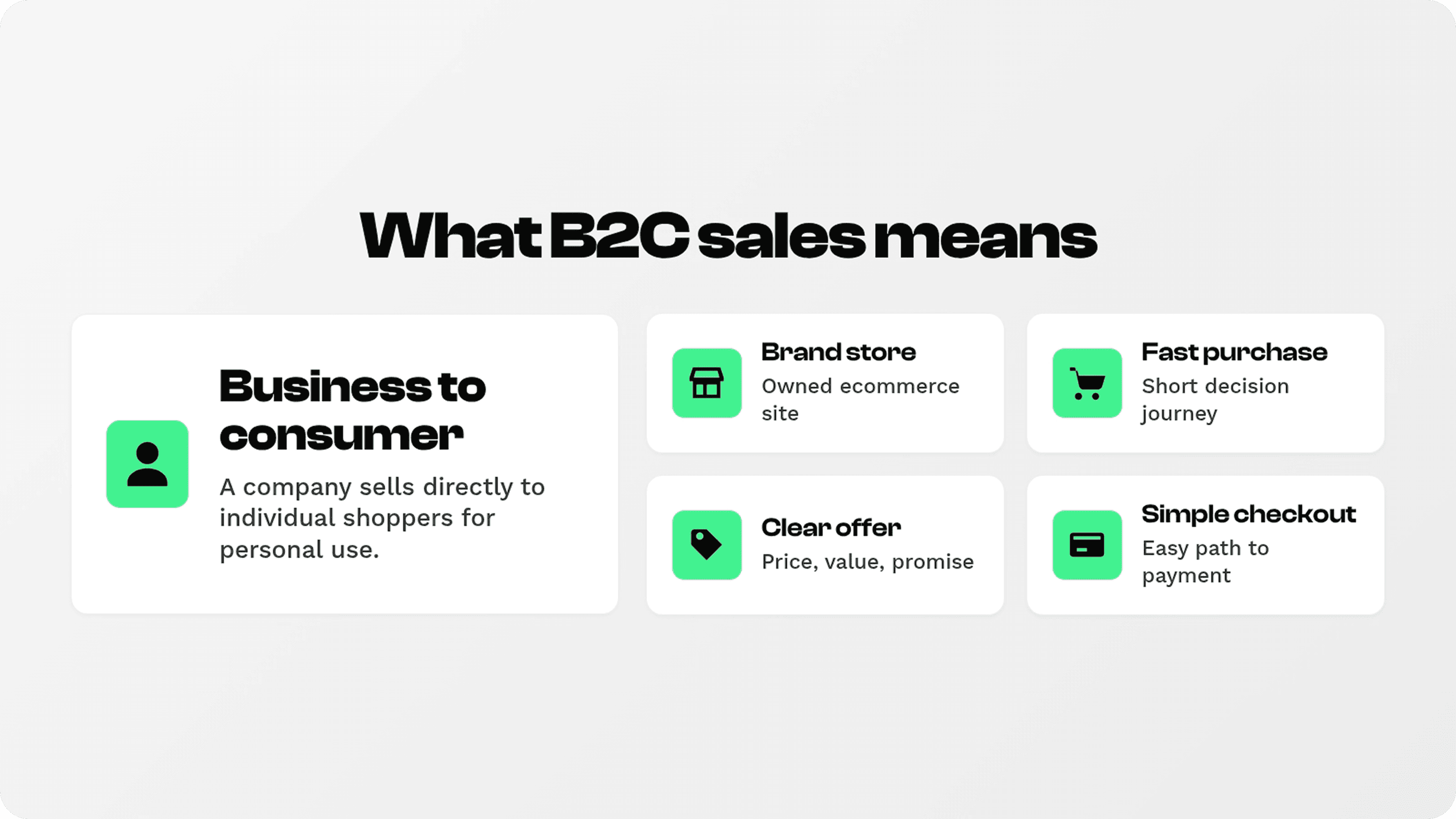 B2C sales meaning infographic showing business to consumer sales with brand store, clear offer, fast purchase, and simple checkout cues.