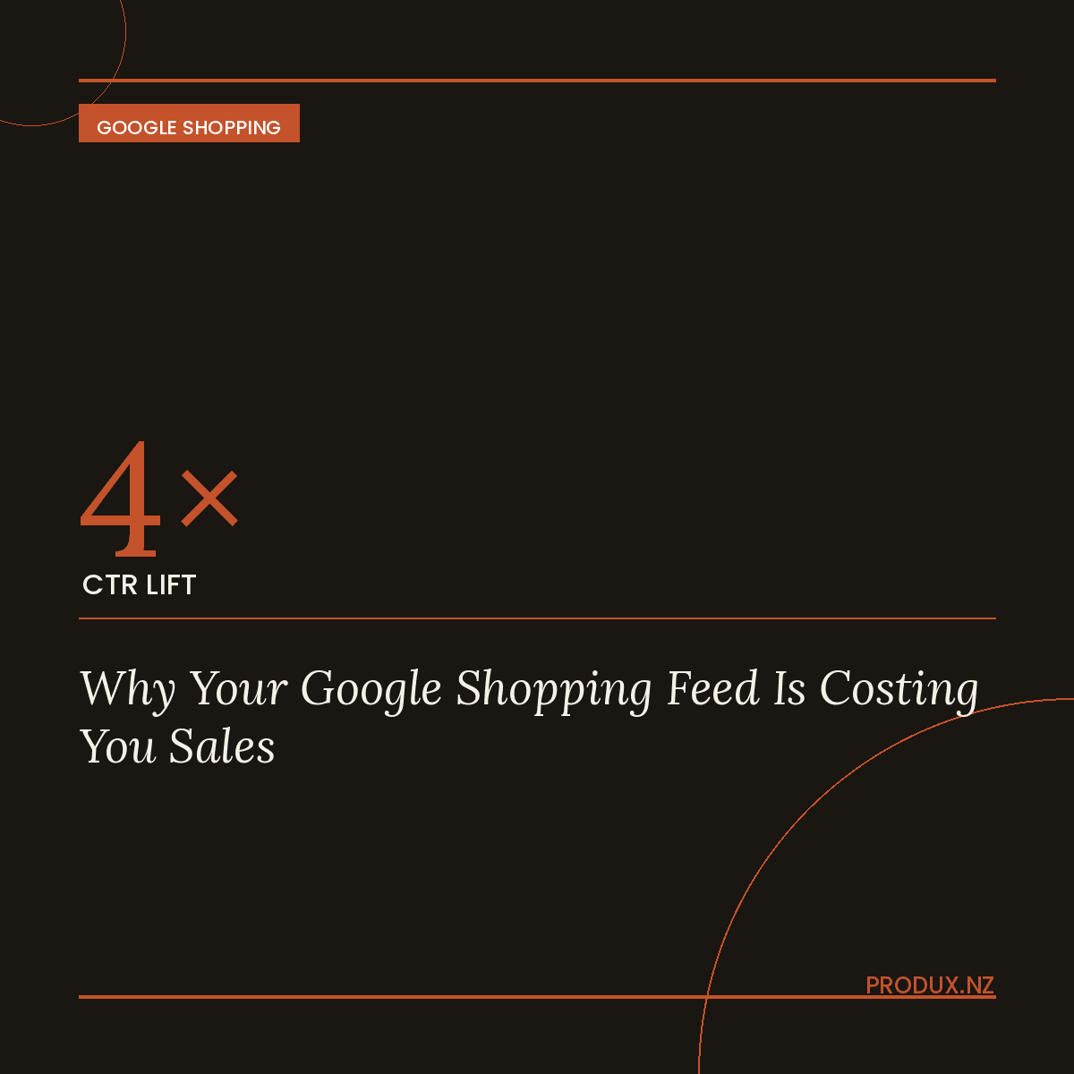 Google Shopping feed optimisation resulting in 4x CTR increase — Produx Marketing NZ