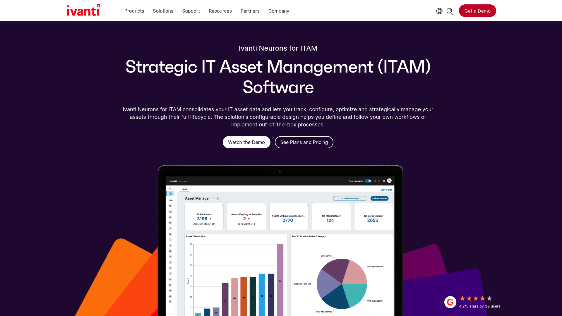 The Ivanti Neurons for ITAM landing page, which is a tool for Ivanti Jira Service Management Asset Management.