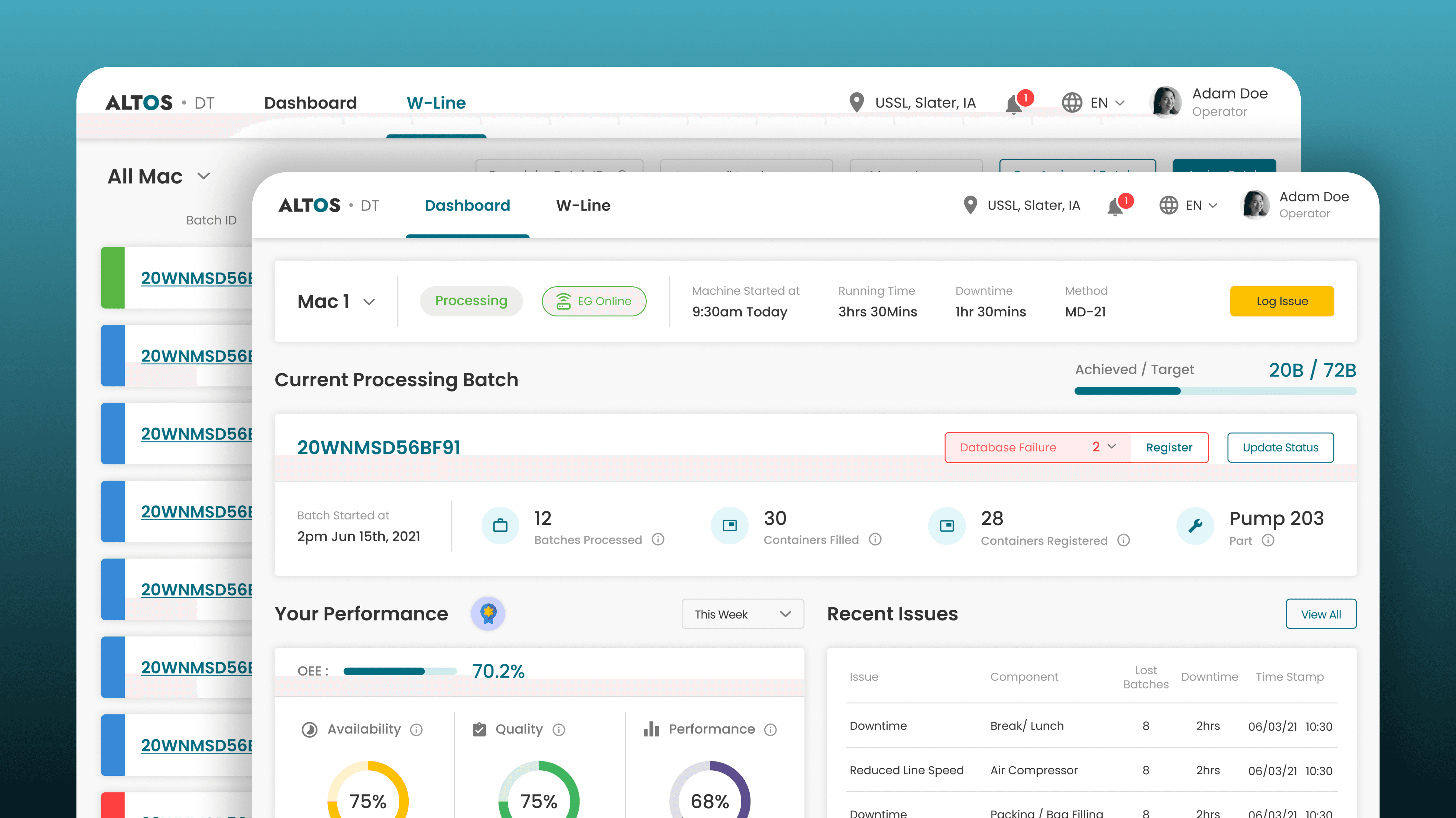 Premium UX Template for Framer