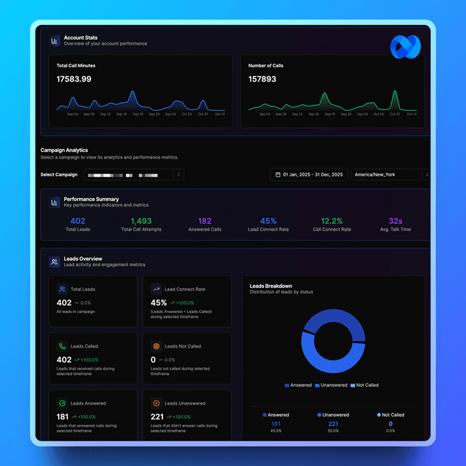 vapi documentation Vapi Workflows