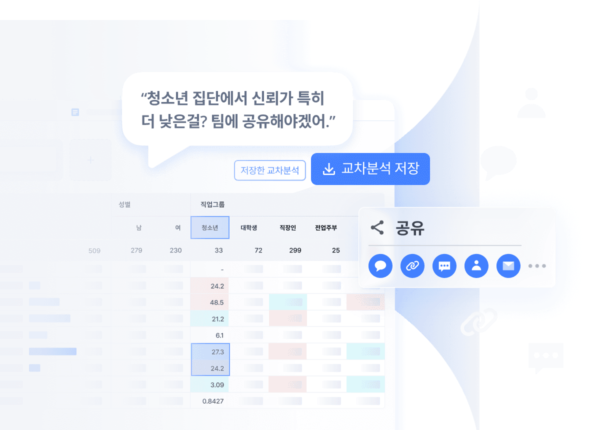 A digital interface showing a data analysis chart with various metrics and a search option highlighted.
